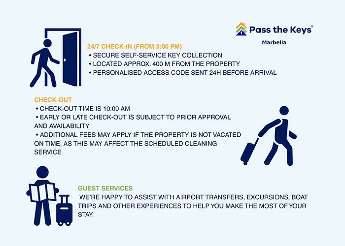 Bright Pool Walk To - Playa Real - Pass The Keys * 마르베야